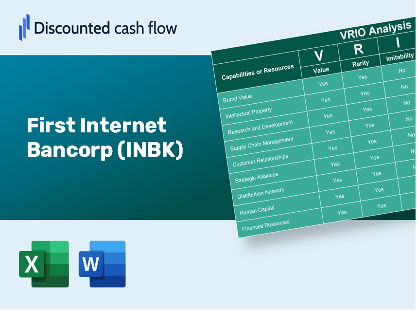 First Internet Bancorp (INBK): VRIO Analysis [10-2024 Updated]