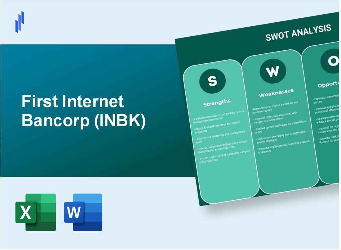 First Internet Bancorp (INBK) SWOT Analysis