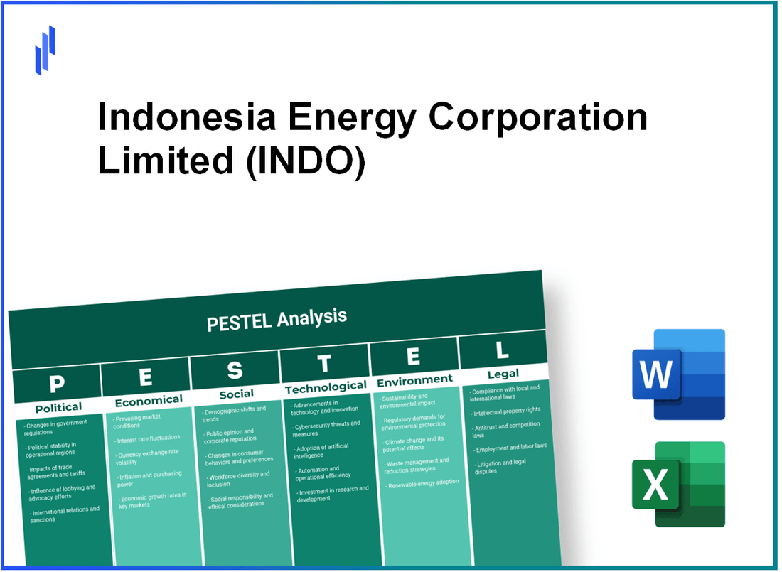 PESTEL Analysis of Indonesia Energy Corporation Limited (INDO)