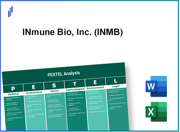 PESTEL Analysis of INmune Bio, Inc. (INMB)