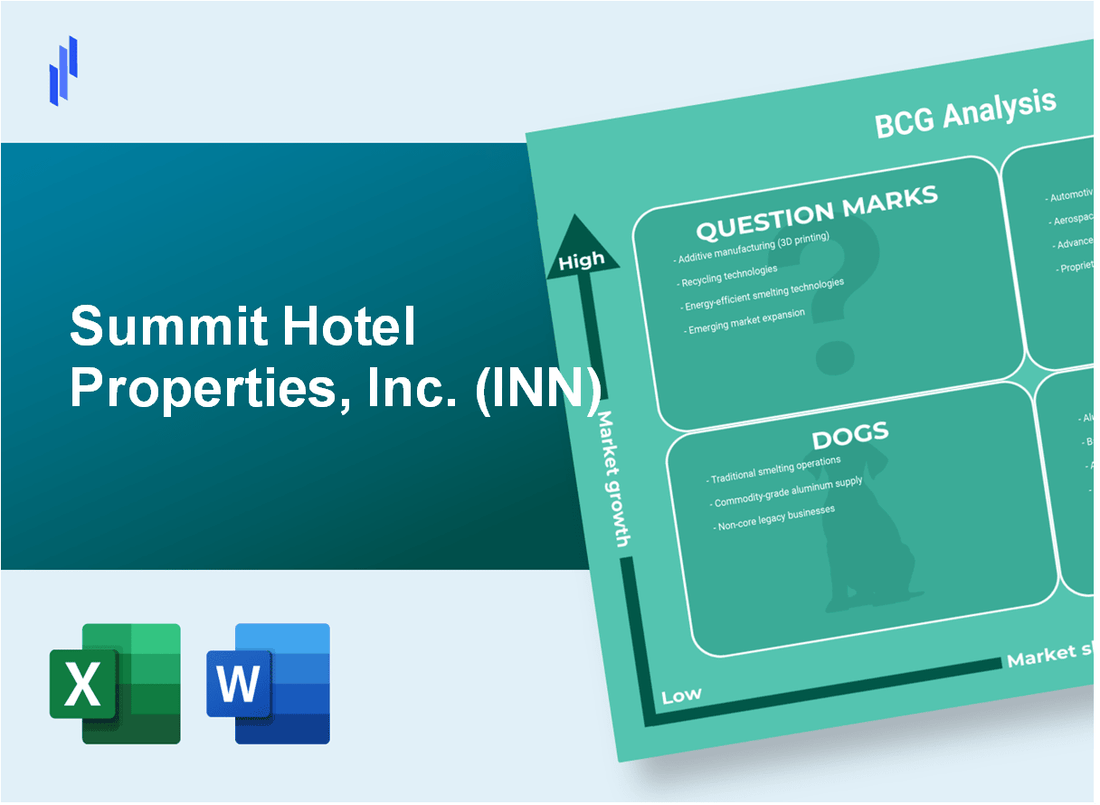 Summit Hotel Properties, Inc. (INN) BCG Matrix Analysis