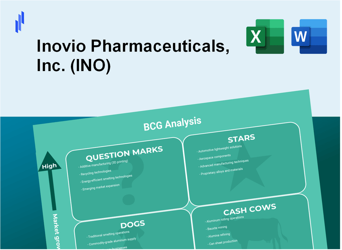 Inovio Pharmaceuticals, Inc. (INO) BCG Matrix Analysis