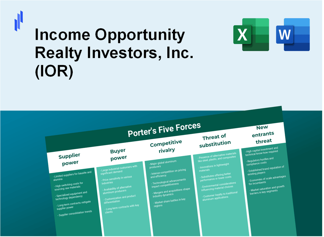 What are the Porter’s Five Forces of Income Opportunity Realty Investors, Inc. (IOR)?