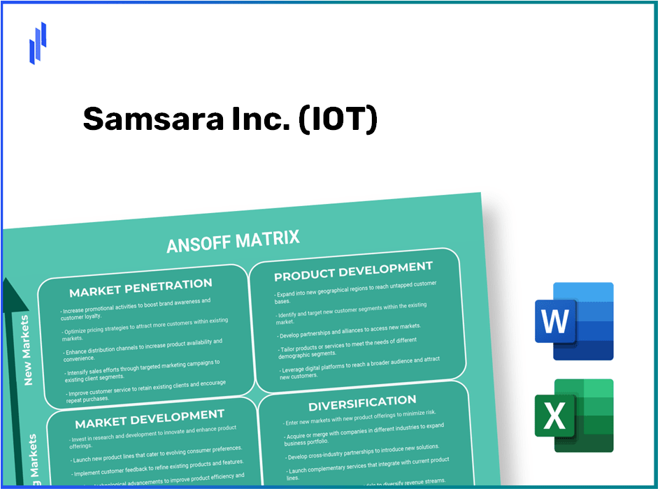 Samsara Inc. (IOT)Ansoff Matrix