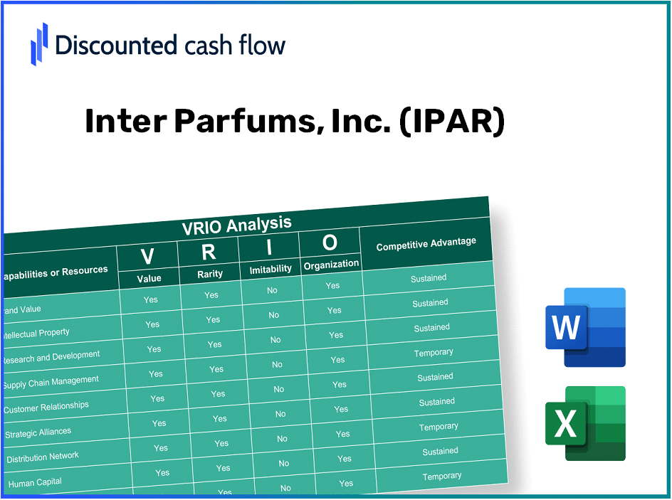 Inter Parfums, Inc. (IPAR): VRIO Analysis [10-2024 Updated]