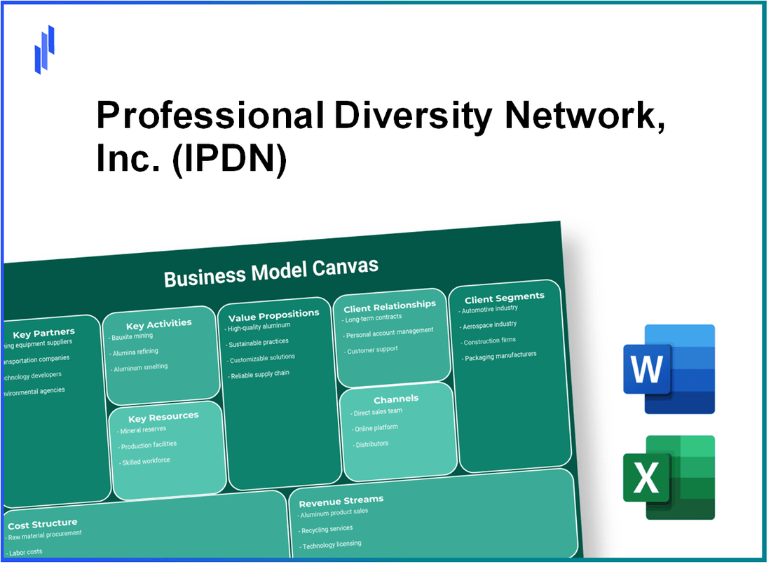 Professional Diversity Network, Inc. (IPDN): Business Model Canvas