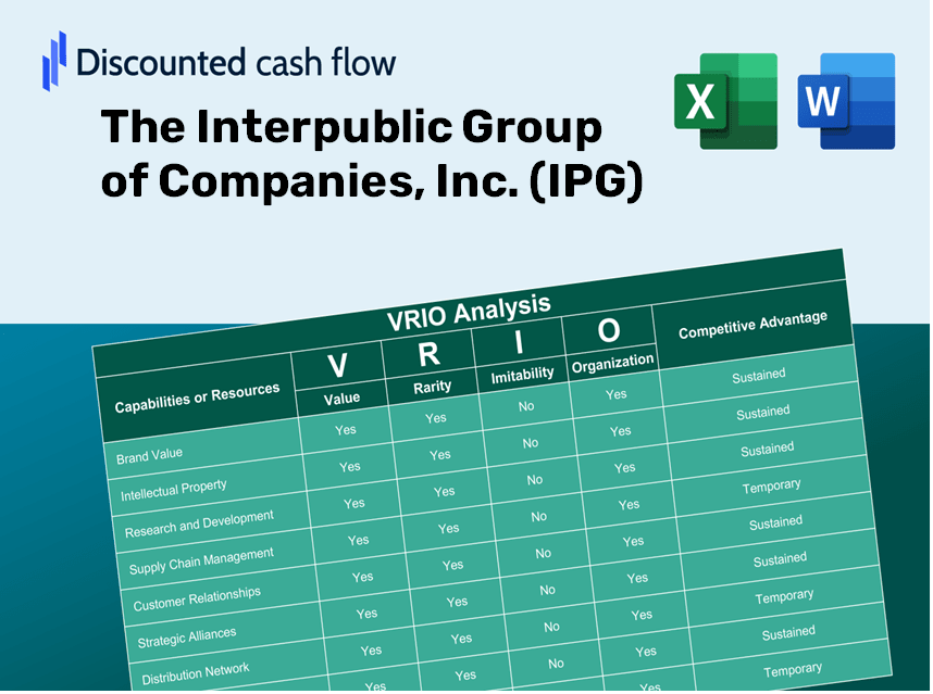 The Interpublic Group of Companies, Inc. (IPG): VRIO Analysis [10-2024 Updated]