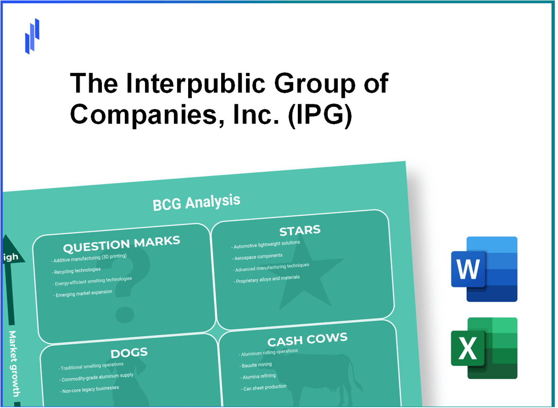 The Interpublic Group of Companies, Inc. (IPG) BCG Matrix Analysis