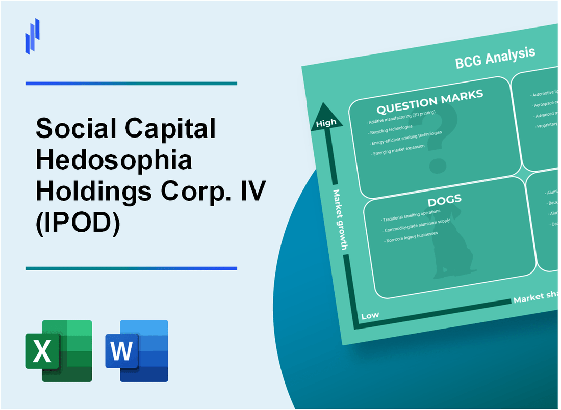 Social Capital Hedosophia Holdings Corp. IV (IPOD) BCG Matrix Analysis