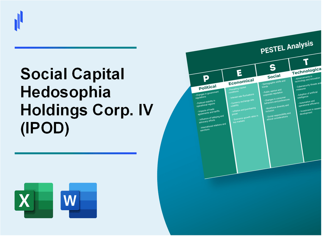 PESTEL Analysis of Social Capital Hedosophia Holdings Corp. IV (IPOD)