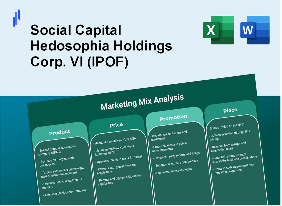 Marketing Mix Analysis of Social Capital Hedosophia Holdings Corp. VI (IPOF)