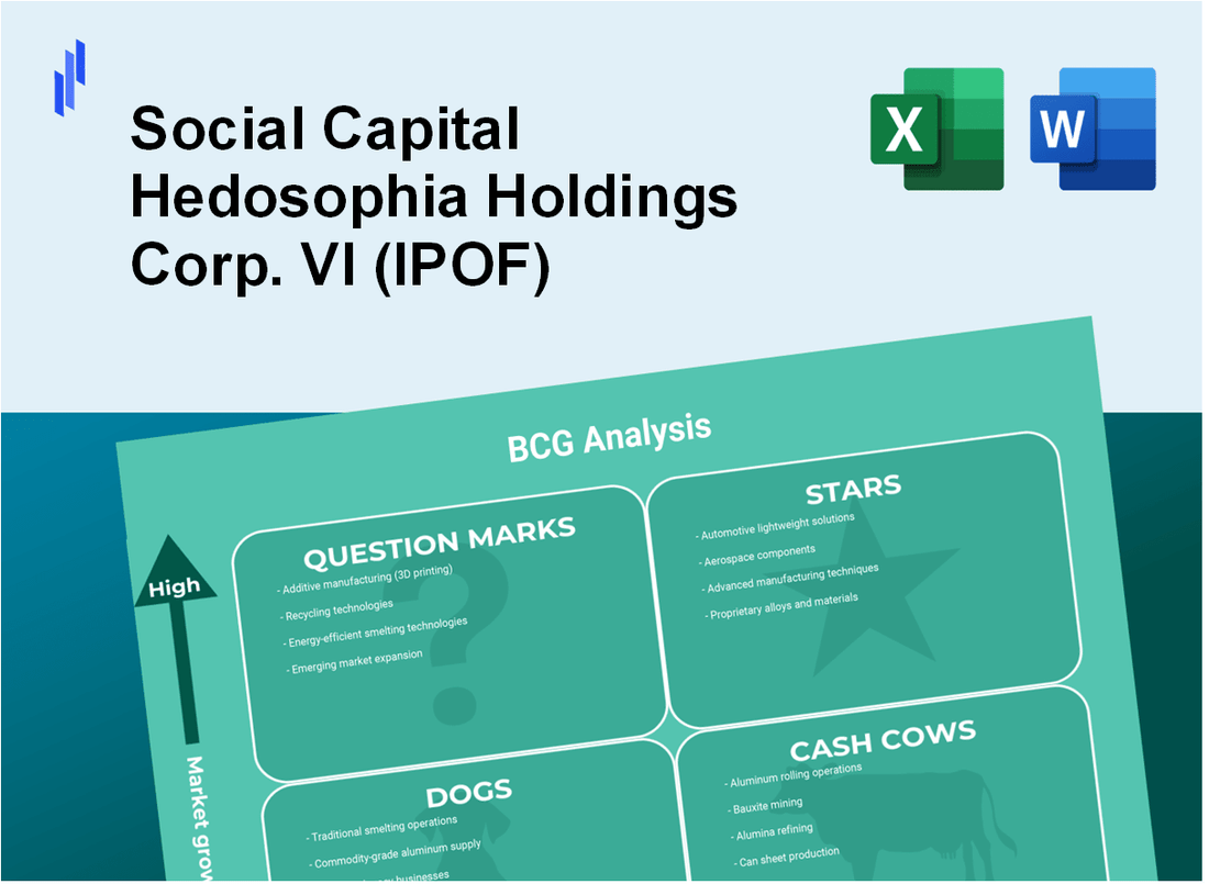 Social Capital Hedosophia Holdings Corp. VI (IPOF) BCG Matrix Analysis