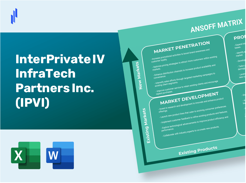 InterPrivate IV InfraTech Partners Inc. (IPVI)Ansoff Matrix