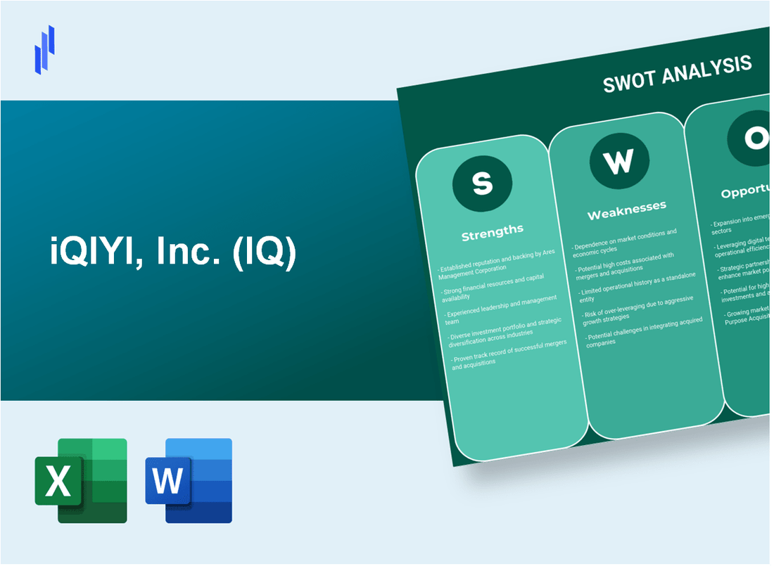 iQIYI, Inc. (IQ) SWOT Analysis