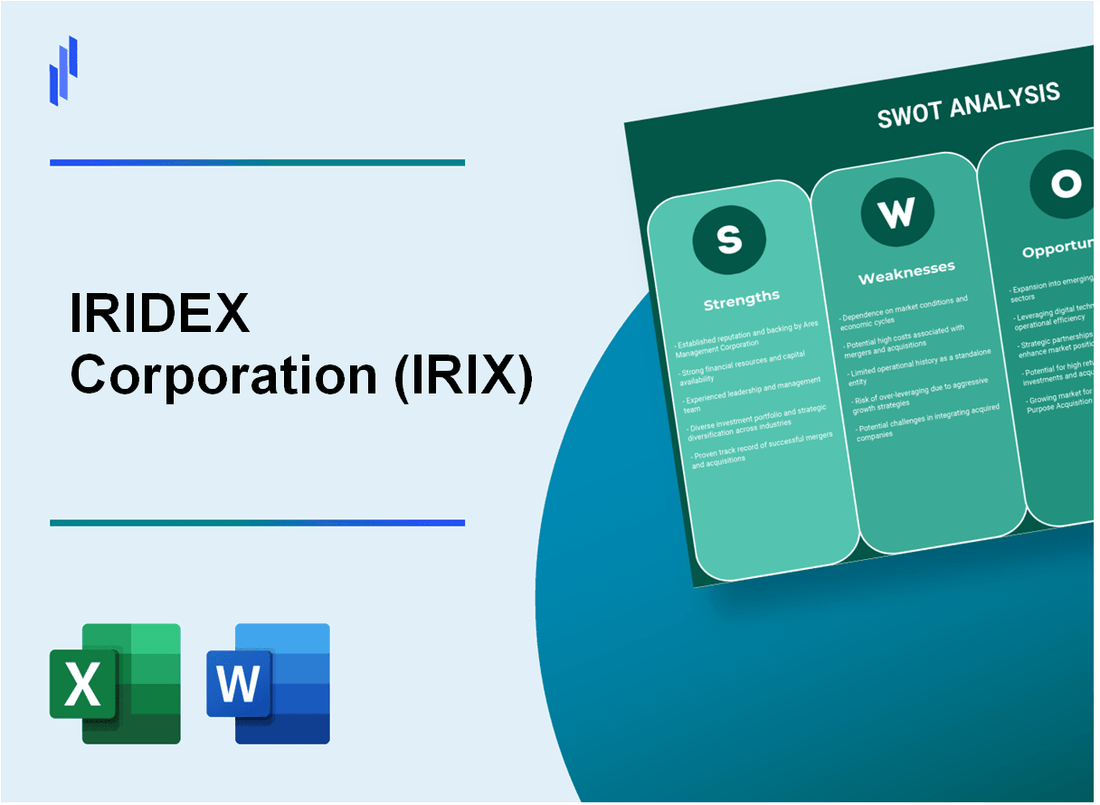 IRIDEX Corporation (IRIX) SWOT Analysis