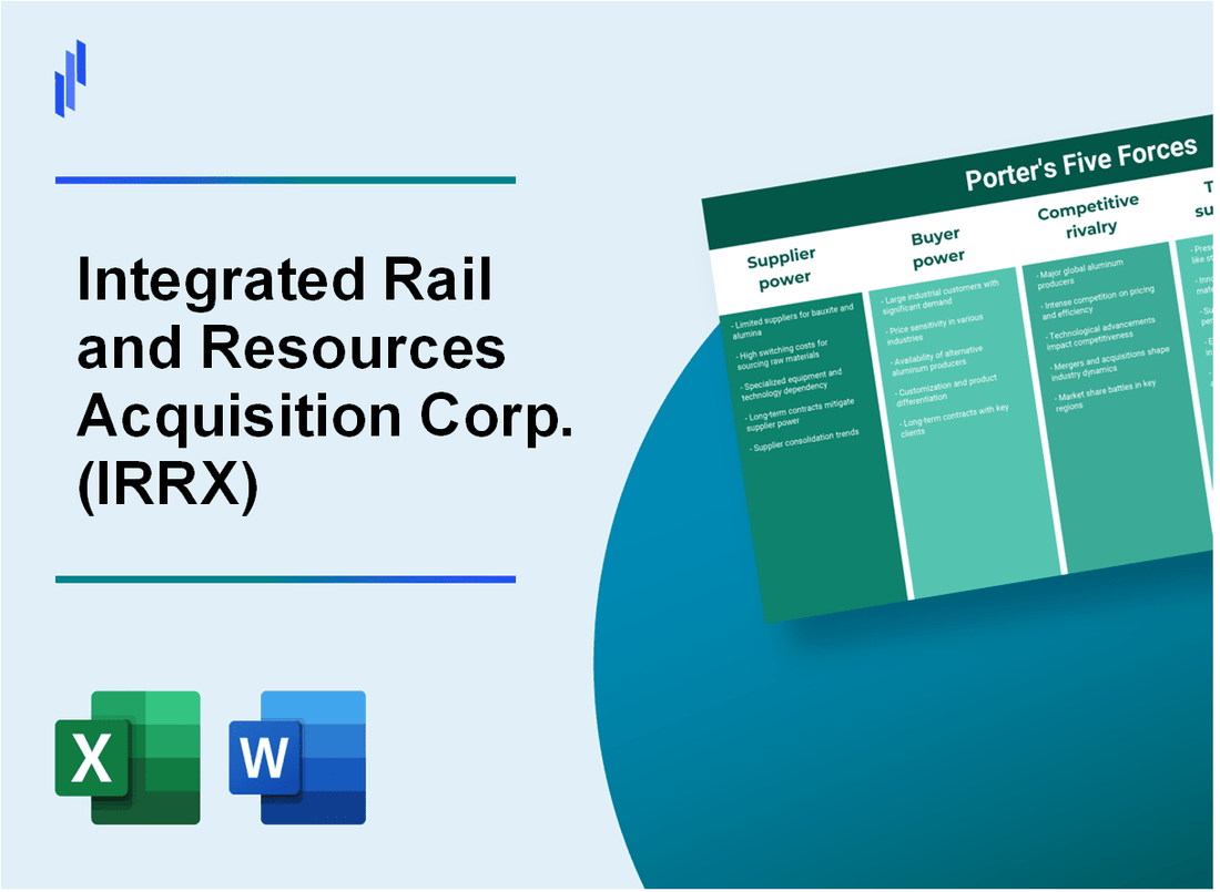 What are the Porter’s Five Forces of Integrated Rail and Resources Acquisition Corp. (IRRX)?