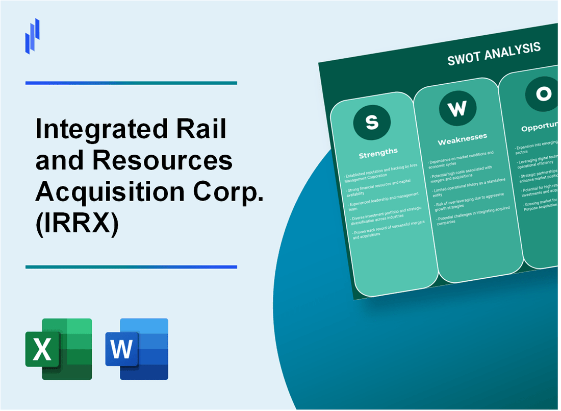 Integrated Rail and Resources Acquisition Corp. (IRRX) SWOT Analysis