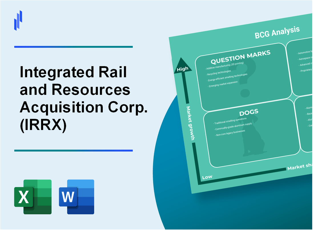 Integrated Rail and Resources Acquisition Corp. (IRRX) BCG Matrix Analysis