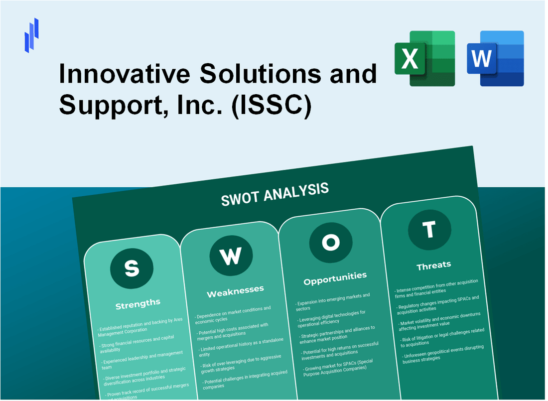 Innovative Solutions and Support, Inc. (ISSC) SWOT Analysis