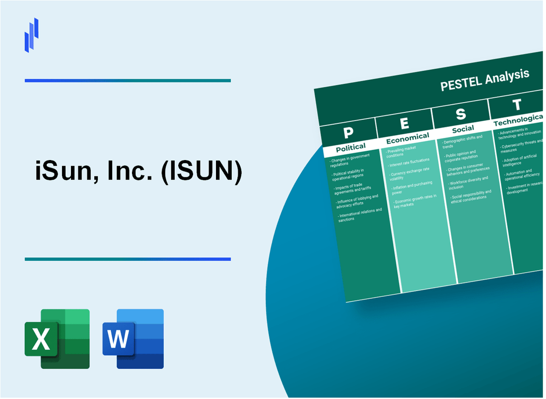 PESTEL Analysis of iSun, Inc. (ISUN)