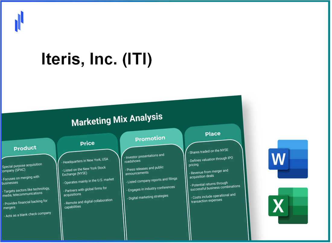 Marketing Mix Analysis of Iteris, Inc. (ITI)