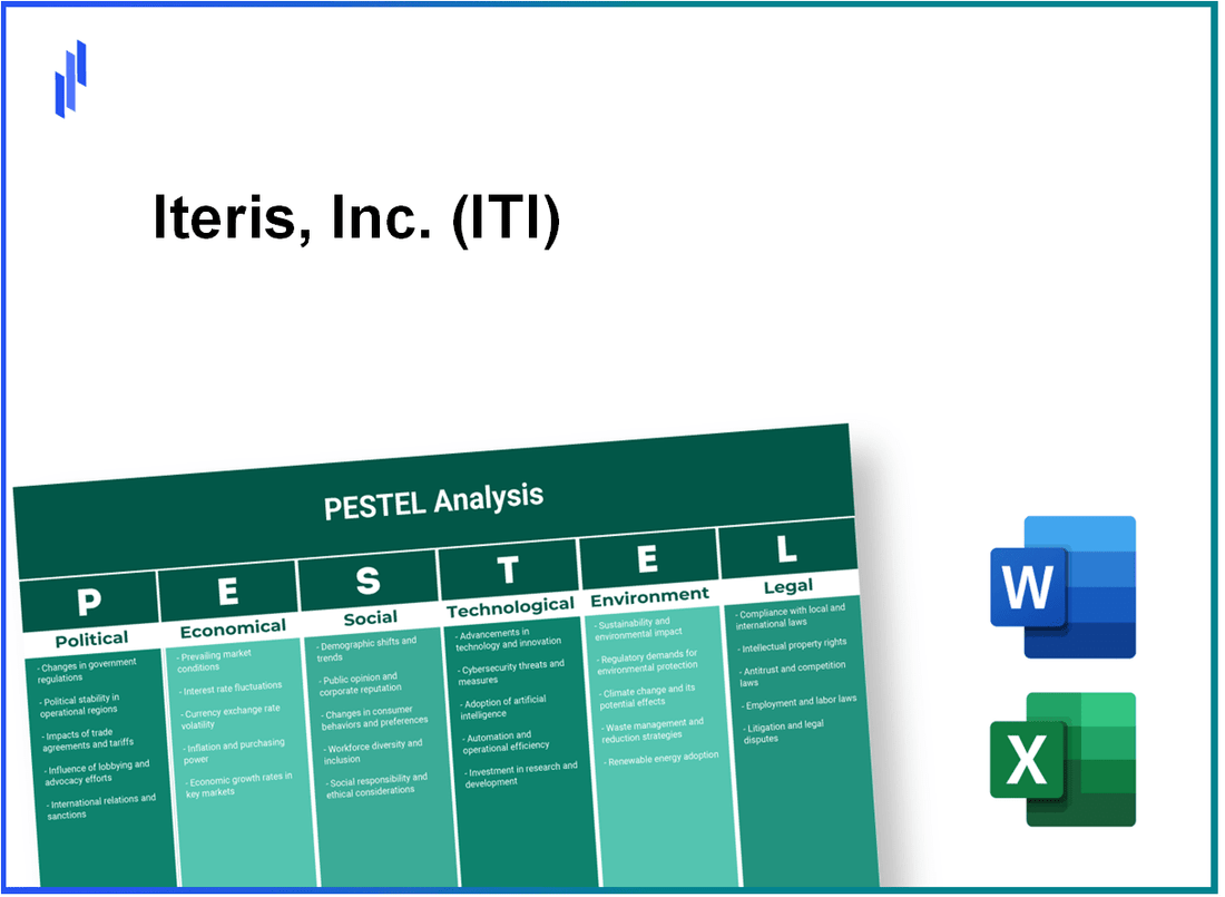 PESTEL Analysis of Iteris, Inc. (ITI)