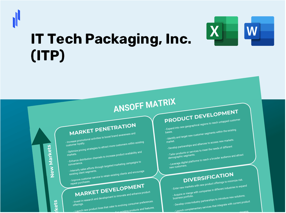 IT Tech Packaging, Inc. (ITP)Ansoff Matrix