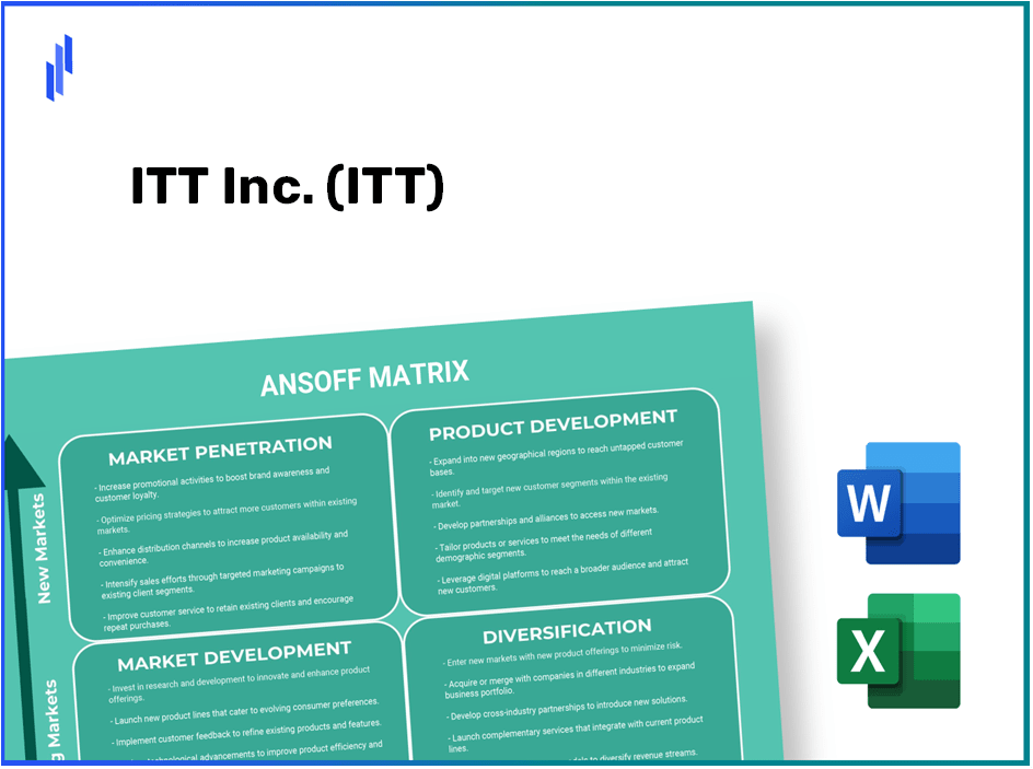 ITT Inc. (ITT)Ansoff Matrix