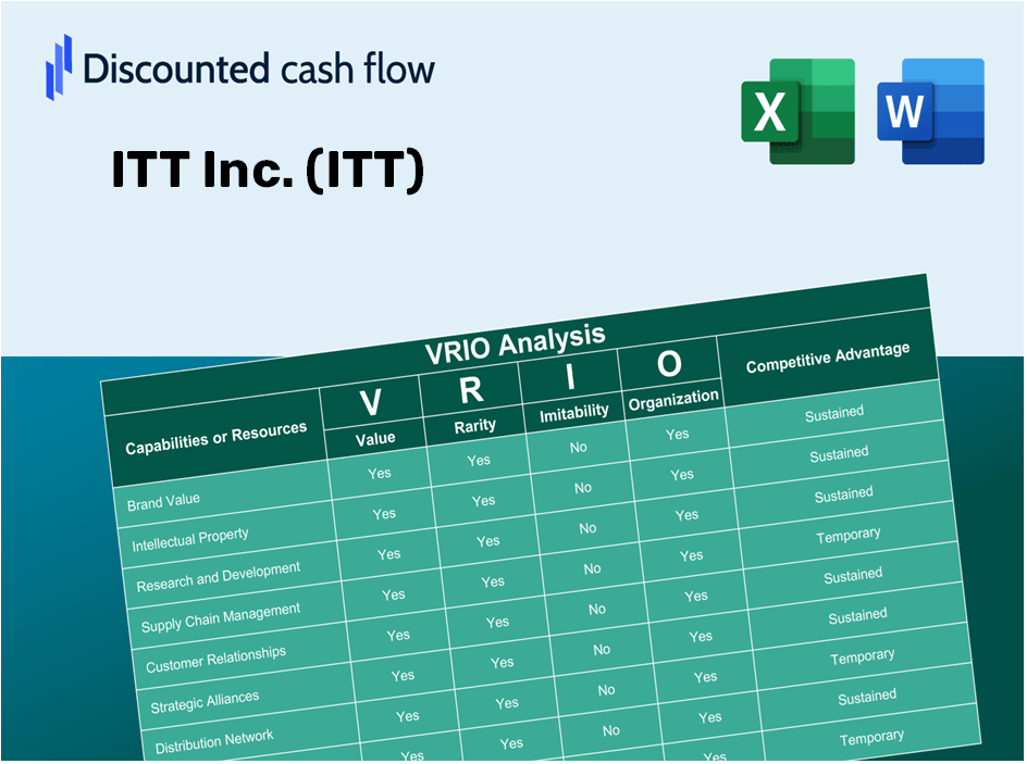 ITT Inc. (ITT): VRIO Analysis [10-2024 Updated]