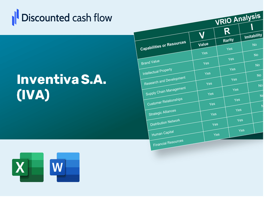 Inventiva S.A. (IVA): VRIO Analysis [10-2024 Updated]