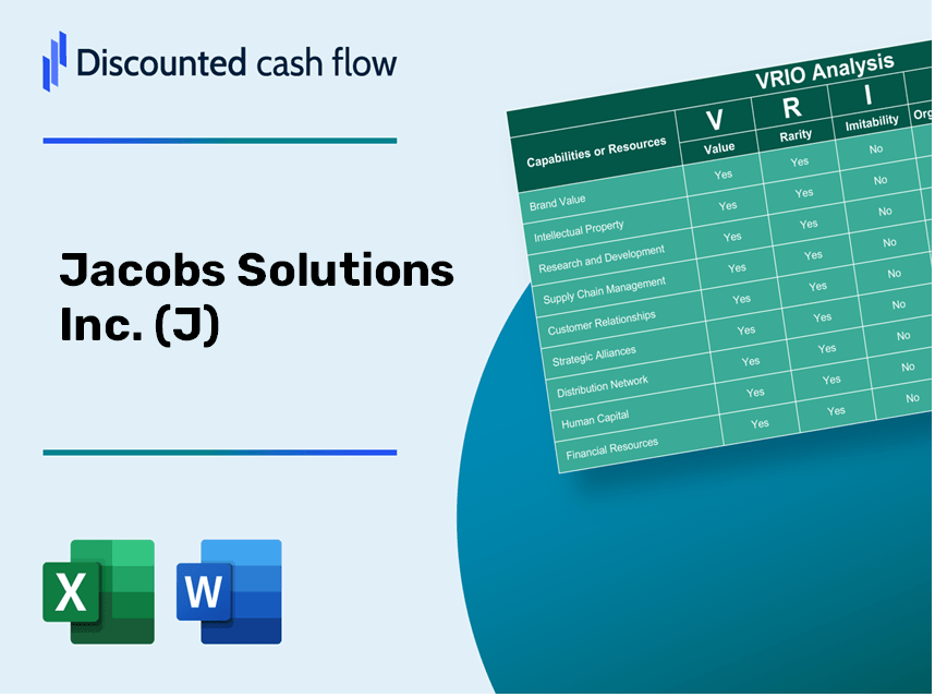 Jacobs Solutions Inc. (J): VRIO Analysis [10-2024 Updated]