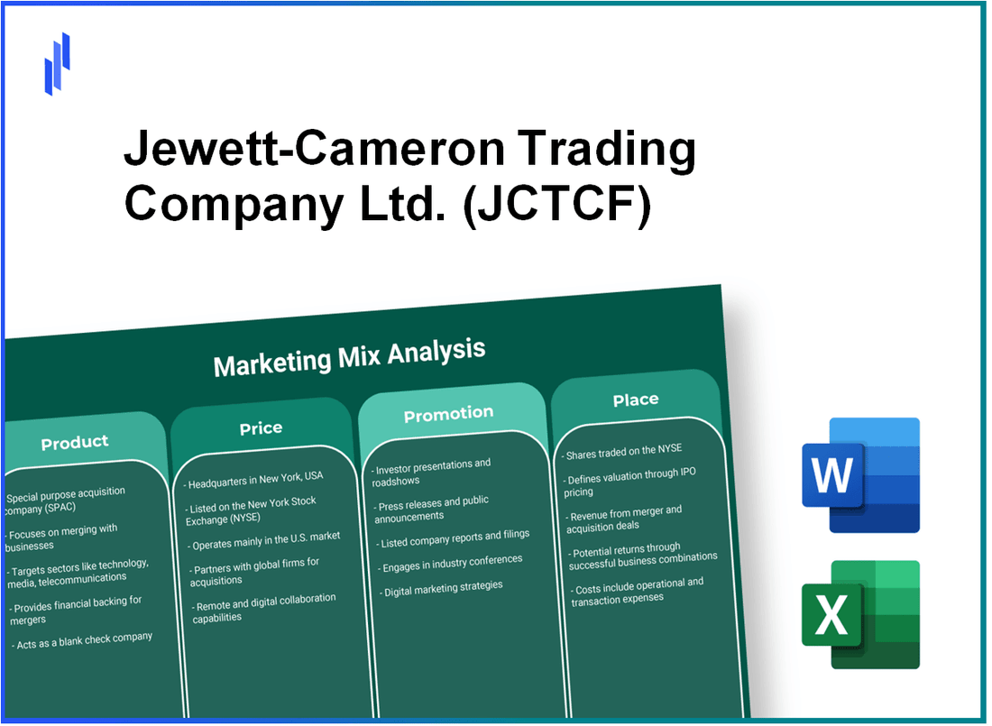 Marketing Mix Analysis of Jewett-Cameron Trading Company Ltd. (JCTCF)