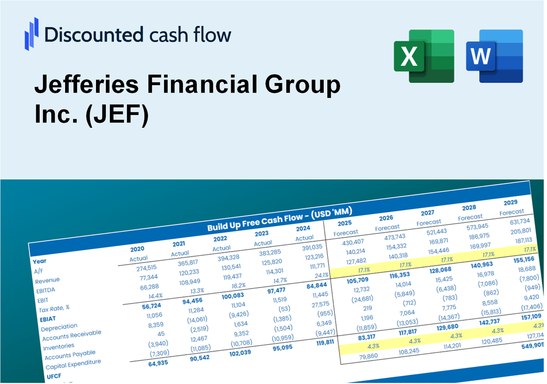 Jefferies Financial Group Inc. (JEF) DCF Valuation