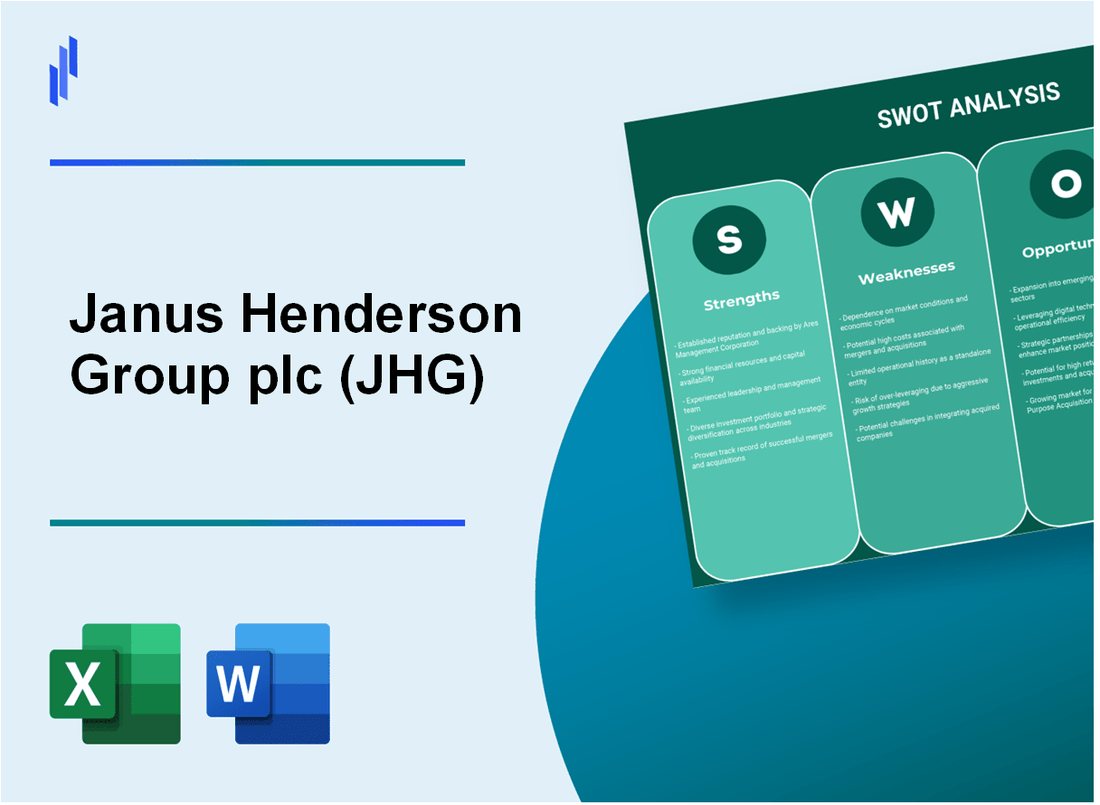 Janus Henderson Group plc (JHG) SWOT Analysis