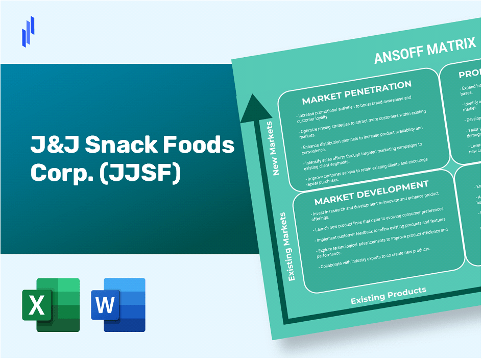 J&J Snack Foods Corp. (JJSF)Ansoff Matrix