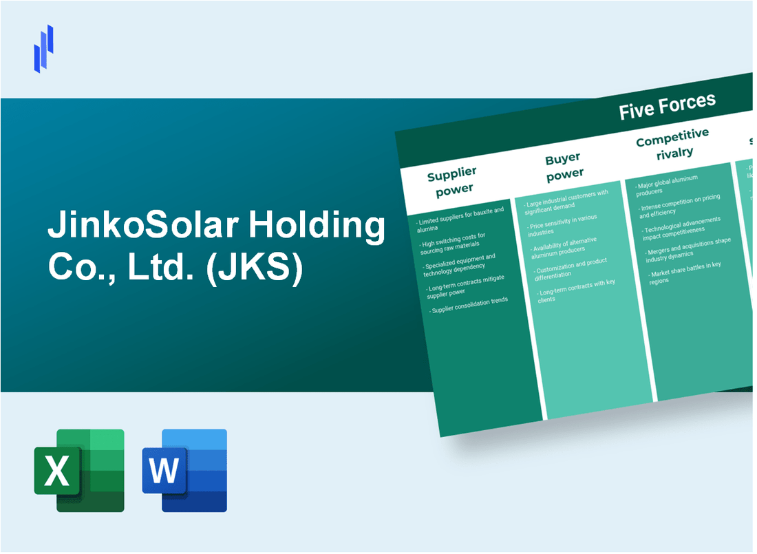 What are the Porter’s Five Forces of JinkoSolar Holding Co., Ltd. (JKS)?