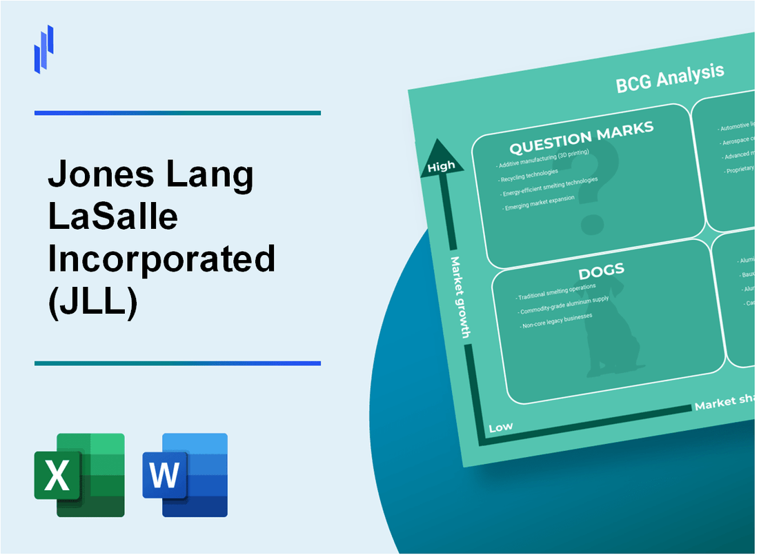 Jones Lang LaSalle Incorporated (JLL) BCG Matrix Analysis