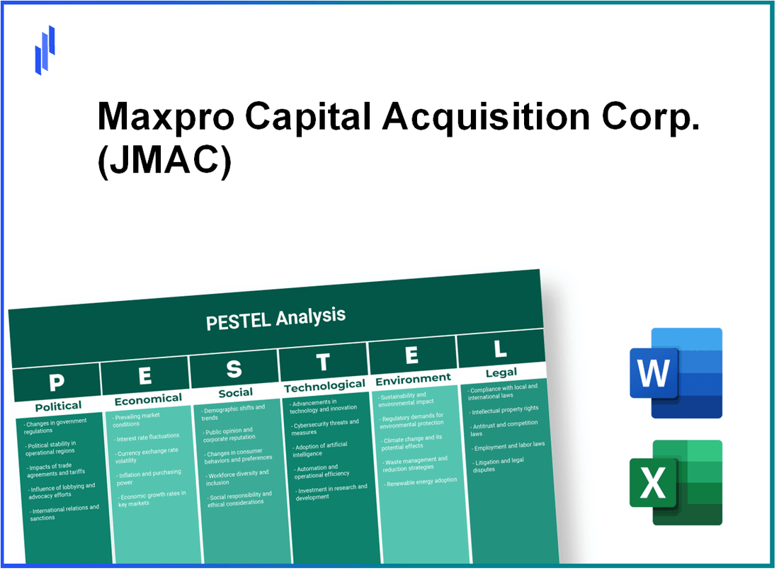 PESTEL Analysis of Maxpro Capital Acquisition Corp. (JMAC)