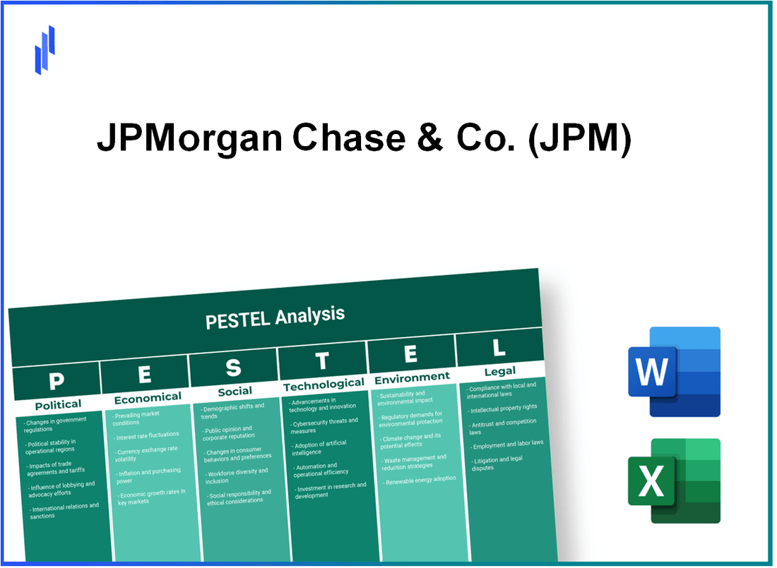 PESTEL Analysis of JPMorgan Chase & Co. (JPM)