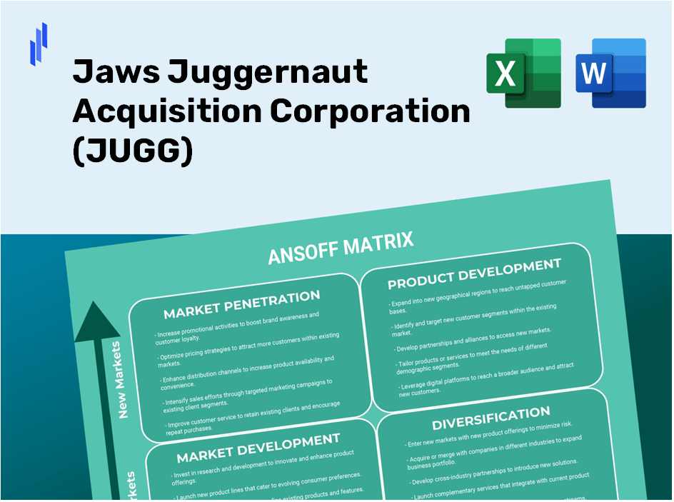 Jaws Juggernaut Acquisition Corporation (JUGG)Ansoff Matrix