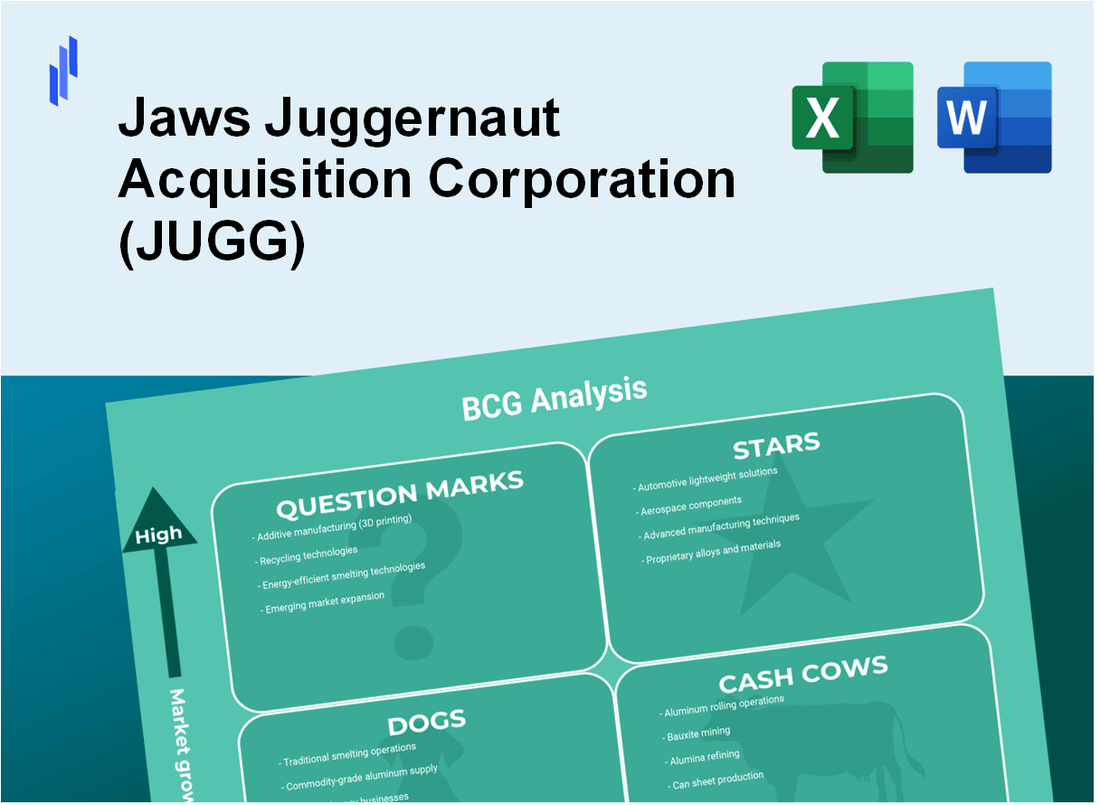 Jaws Juggernaut Acquisition Corporation (JUGG) BCG Matrix Analysis