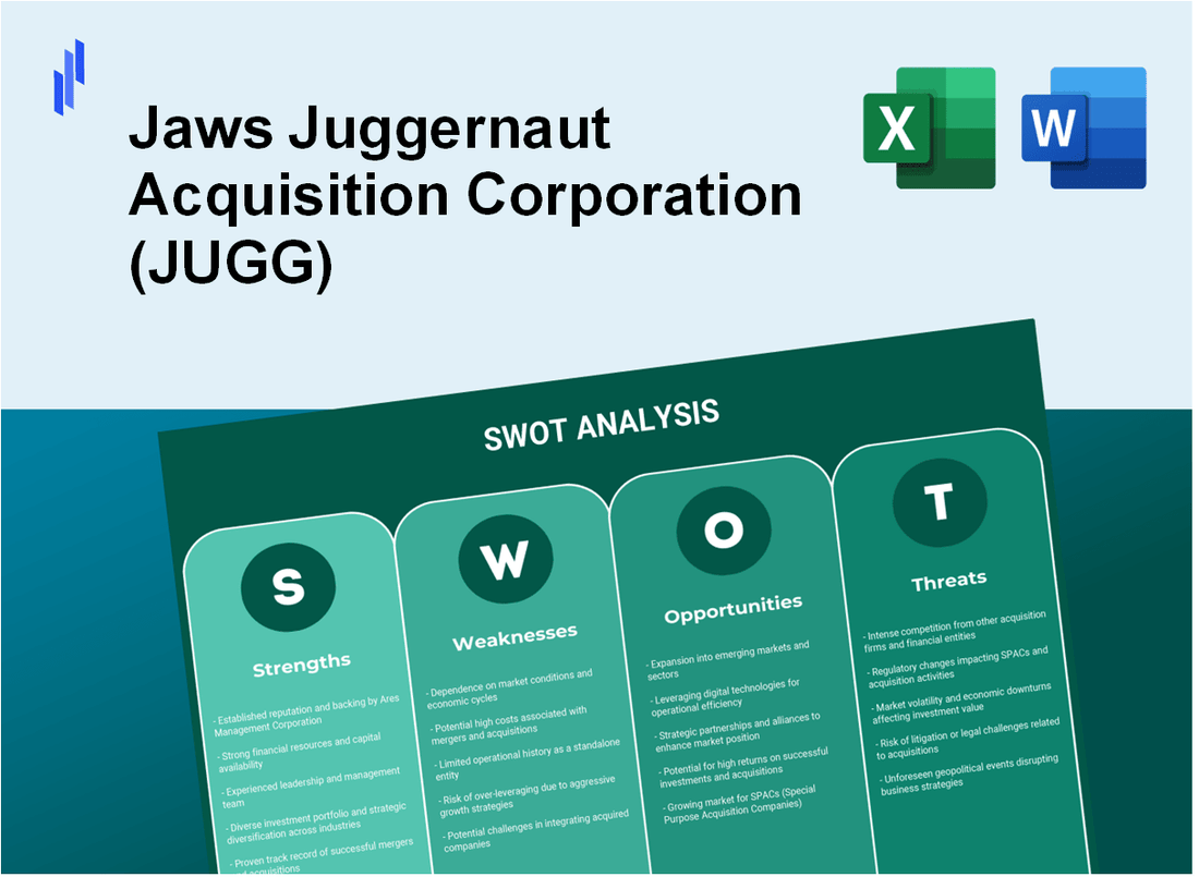 Jaws Juggernaut Acquisition Corporation (JUGG) SWOT Analysis