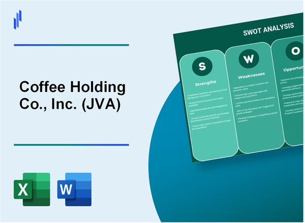 Coffee Holding Co., Inc. (JVA) SWOT Analysis