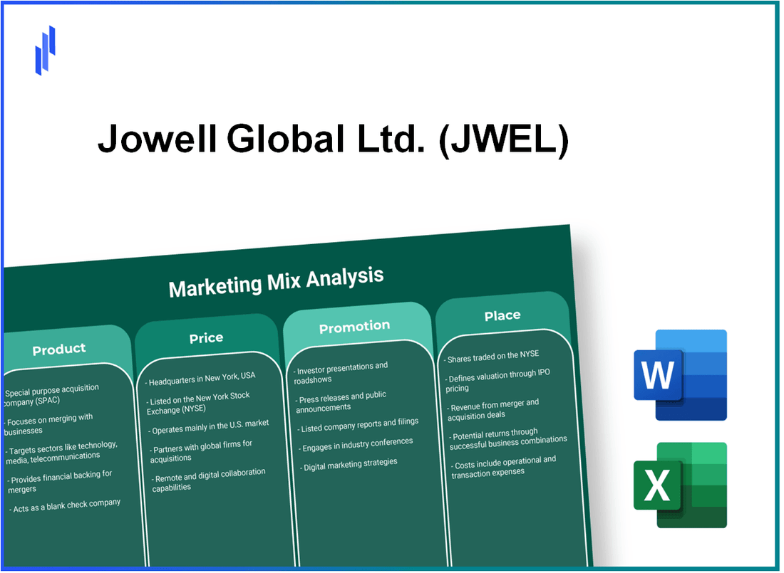 Marketing Mix Analysis of Jowell Global Ltd. (JWEL)