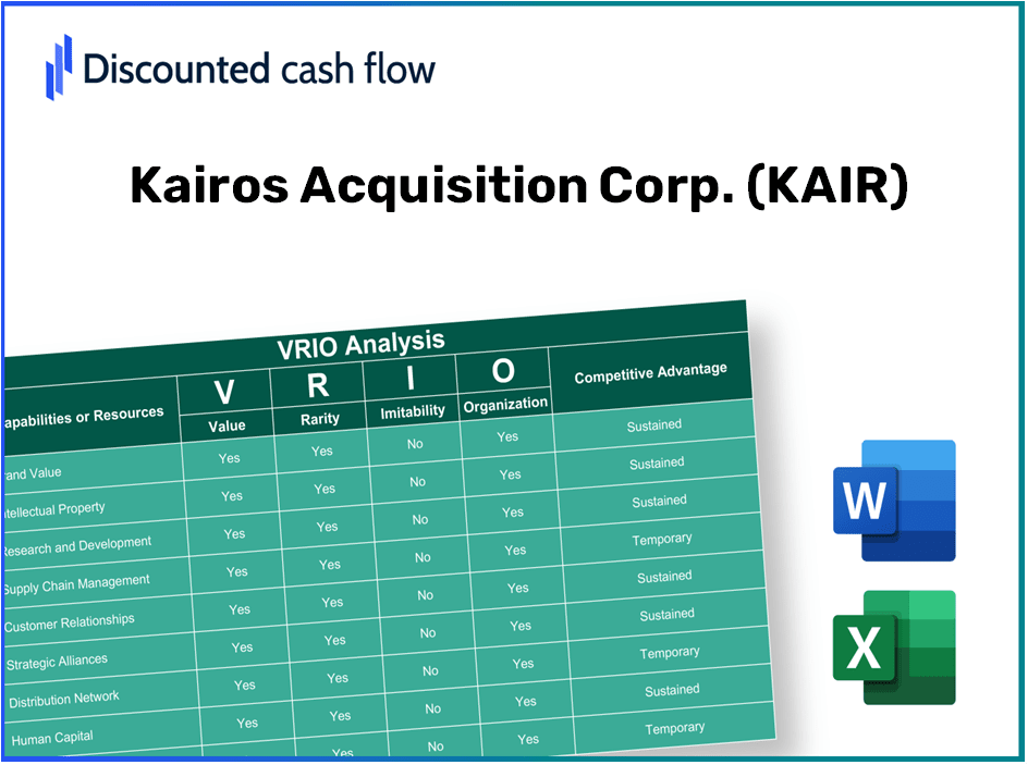 Kairos Acquisition Corp. (KAIR): VRIO Analysis [10-2024 Updated]