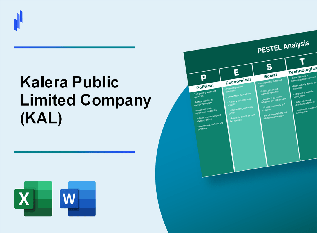 PESTEL Analysis of Kalera Public Limited Company (KAL)