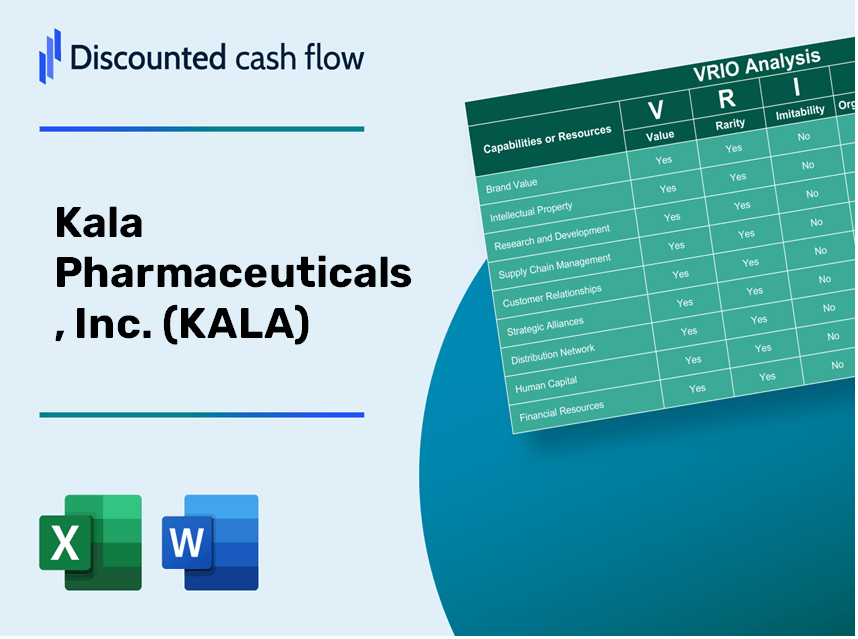 Kala Pharmaceuticals, Inc. (KALA): VRIO Analysis [10-2024 Updated]