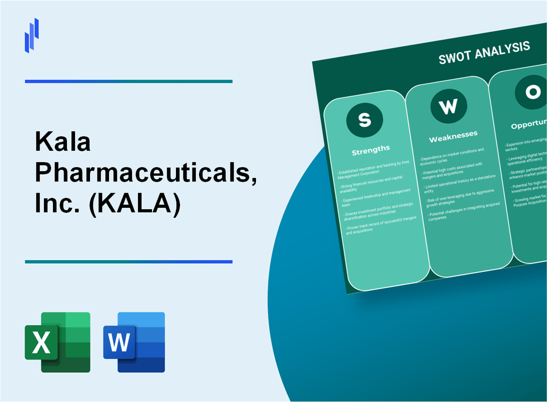 Kala Pharmaceuticals, Inc. (KALA) SWOT Analysis