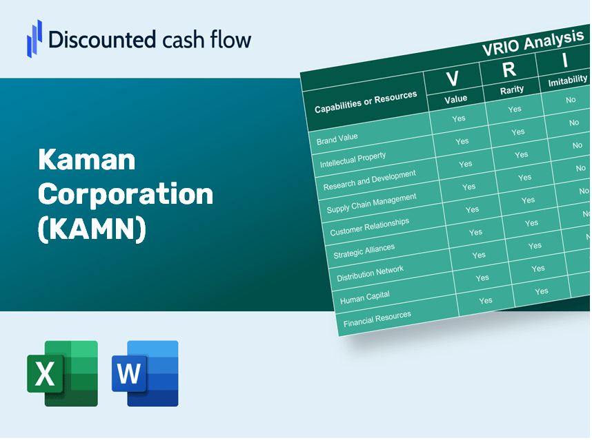 Kaman Corporation (KAMN): VRIO Analysis [10-2024 Updated]