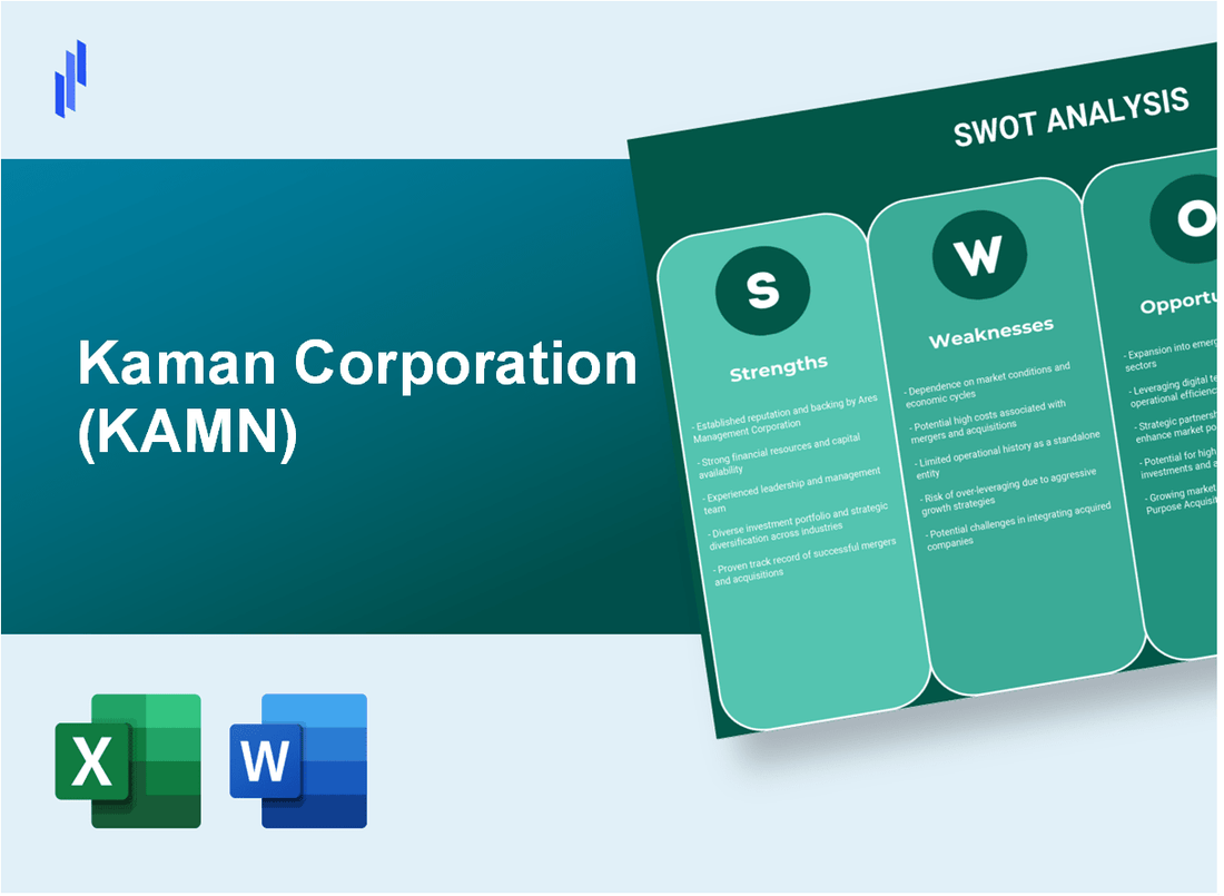 Kaman Corporation (KAMN) SWOT Analysis